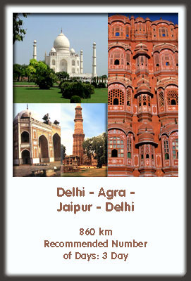 india travel Packages
